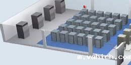 5G发展和应用，动环监控系统的辅助作用