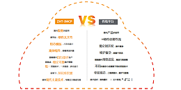 机房动环监控系统方案