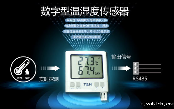 taptap点点Ganme温湿度监控系统