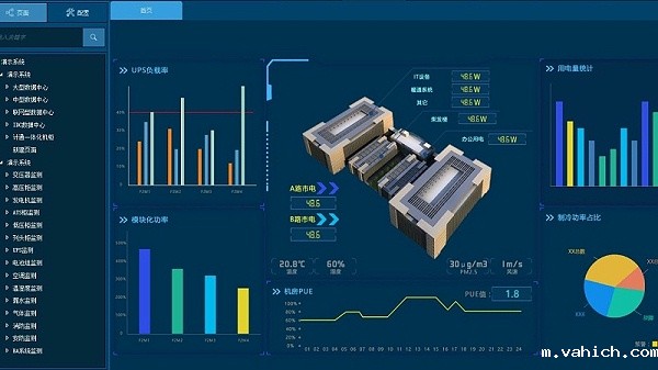 无人值守机房监控系统