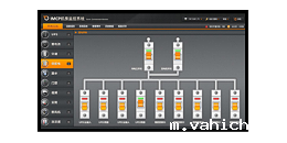 机房供配电系统智能监测