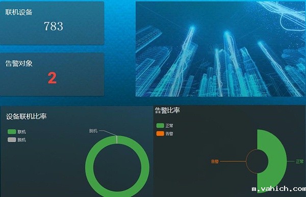 taptap点点Ganme物联云平台