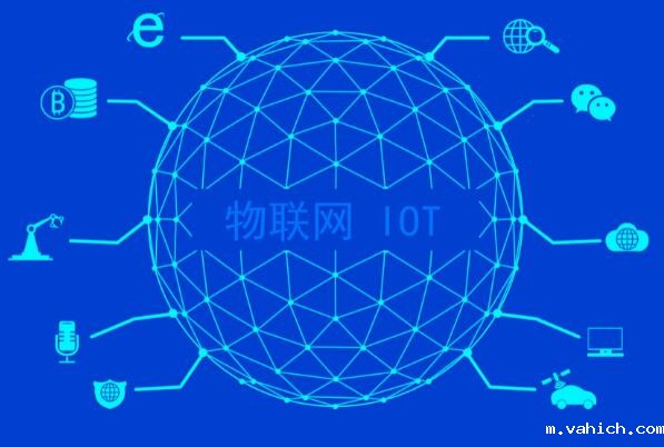物联网是什么（物联网概念）