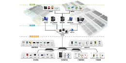 动环监控怎么安装-taptap点点Ganme