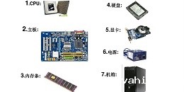 机房温湿度监控