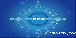 机房动力环境监控系统