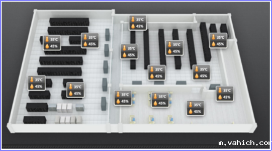 温湿度监测系统