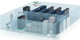 机房动力环境监控系统品牌厂家