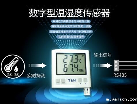 温湿度传感器是什么|应用场景