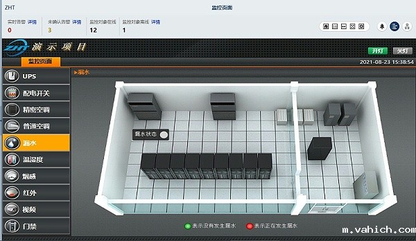 配电智能辅助监控系统