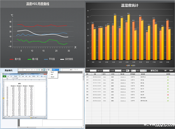 机房动环监控系统