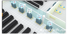 机房漏水检测系统