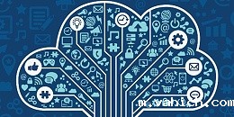 机房环境动力监控