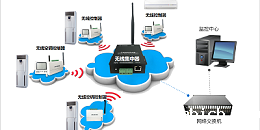 智能点点taptap守望先锋