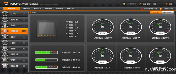 配电室智能巡检系统