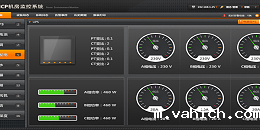 智能机房监控系统
