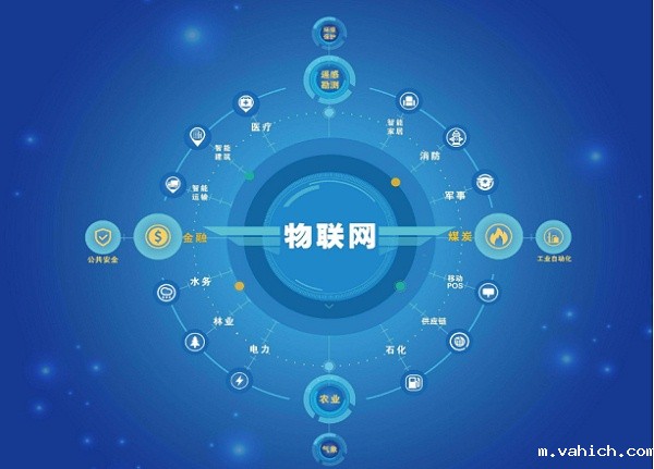 机房动力环境监控系统