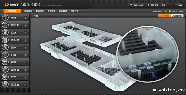 机房动力环境监控系统