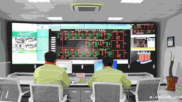 机房动力环境监测系统