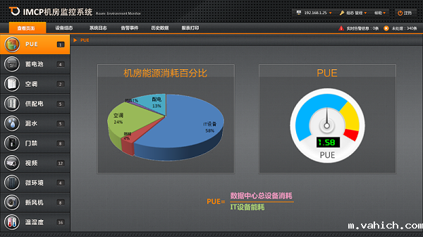 空调系统的节能控制措施有哪些