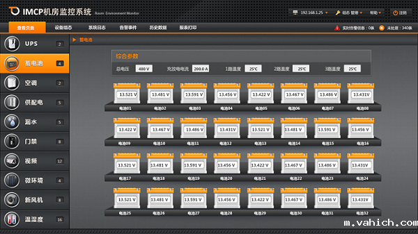 机房环境监控系统