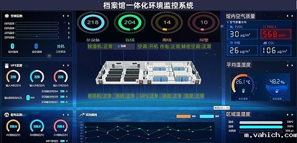 taptap点点Ganme档案室环境监控系统演示页面
