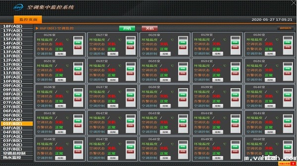 智能机房动环监控系统