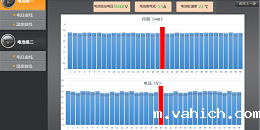 机房动力环境监控系统品牌厂家