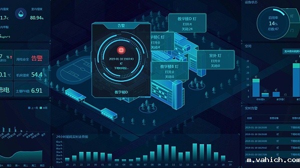 机房动环监控系统