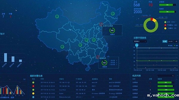 小微型idc机房动力环境监控系统