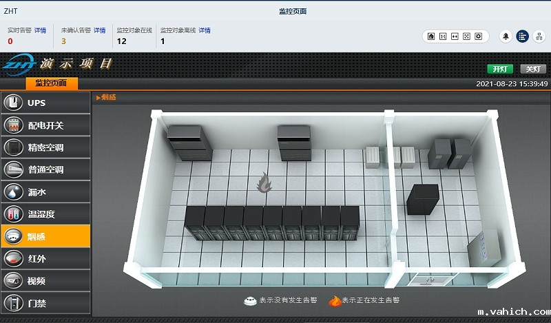 机房动力环境监控系统