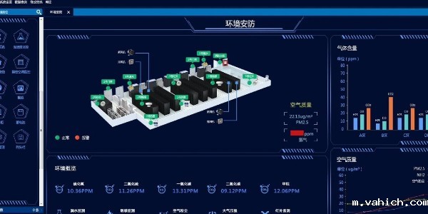 机房<i style='color:red'>动力环境监控系统之家</i>【新手一看就懂】