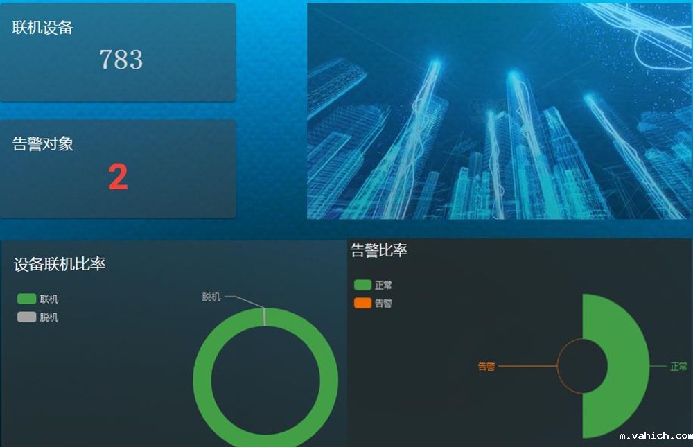 taptap点点Ganme物联云平台
