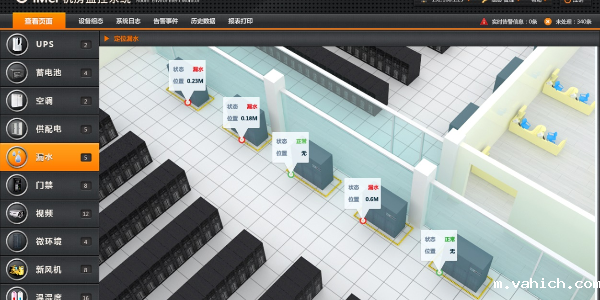 对机房漏水状态实时监测,发现漏水及时报警