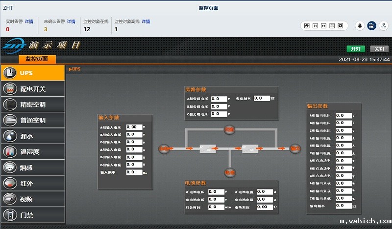 标准动环监控系统
