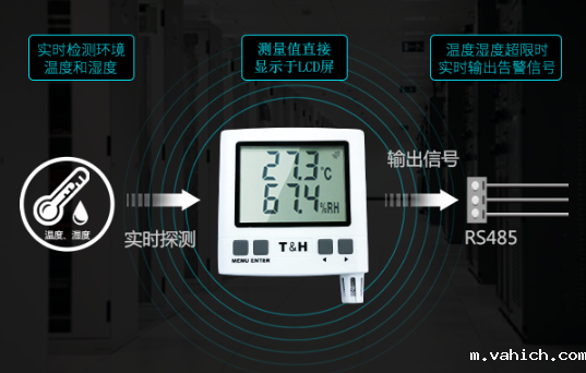 温湿度传感器