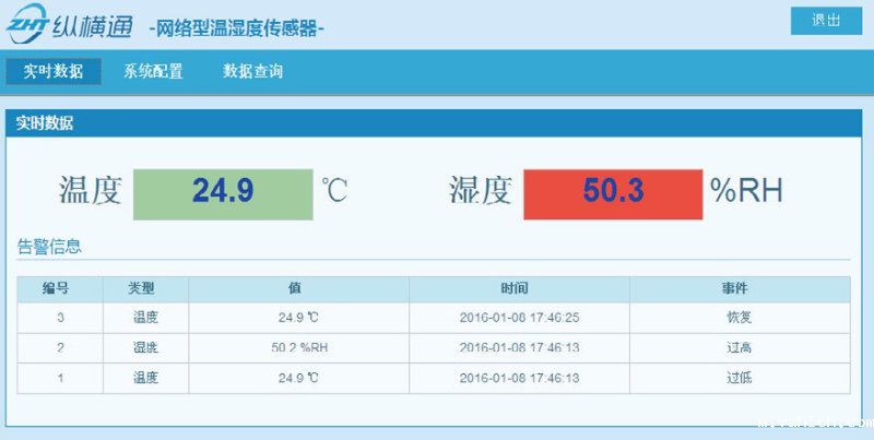 网络型温湿度传感器