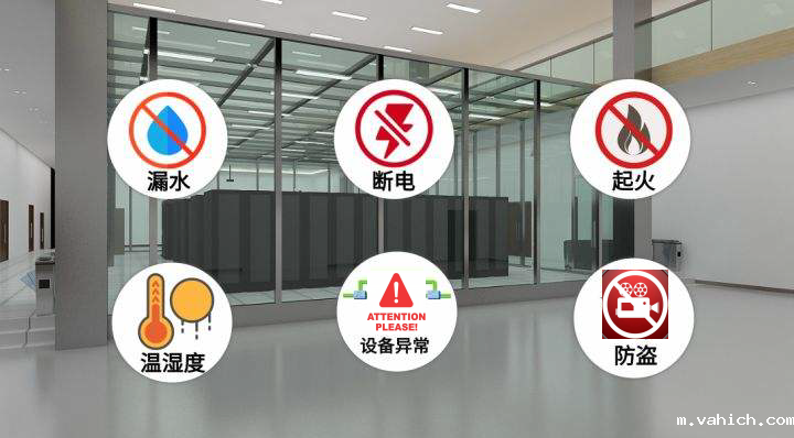 中小型机房动环监控关注点