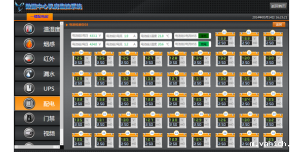 为什么<i style='color:red'>ups蓄电池监控</i>很重要？