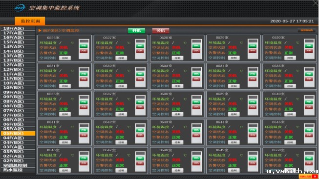 智能机房监控系统