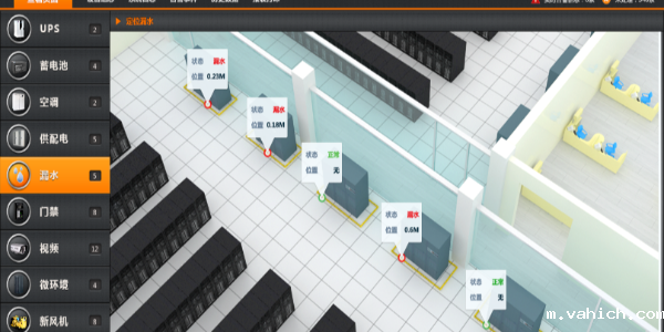 从漏水对机房造成的危害分析<i style='color:red'>漏水检测报警系统</i>的重要性