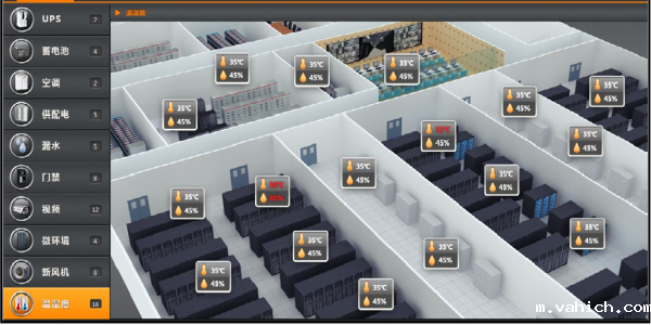 温湿度远程监测系统