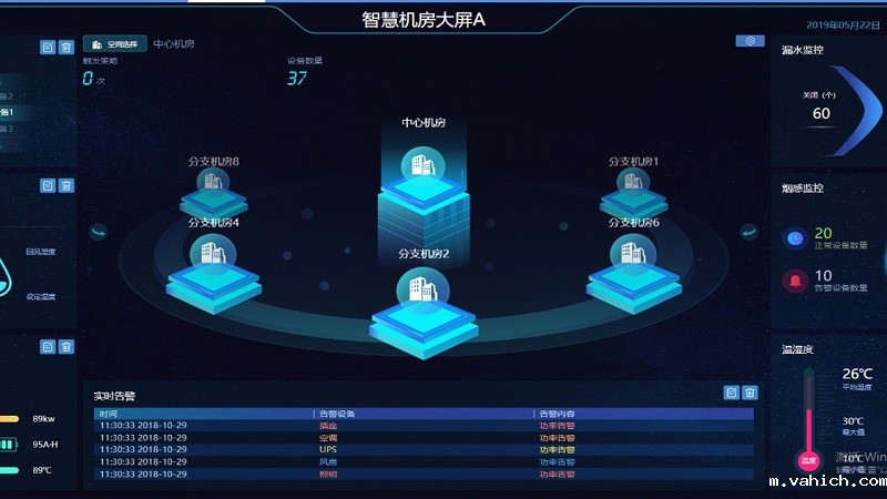 智能机房环境监测系统