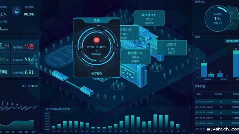 机房动环监控系统